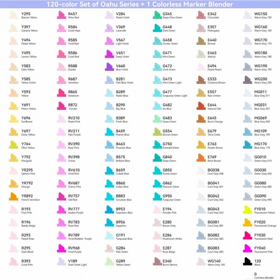 ΜΑΡΚΑΔΟΡΟΙ OHUHU ALCOHOL ART MARKERS - ΣΕΤ 120 ΧΡΩΜΑΤΩΝ FINE & CHISEL
