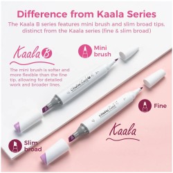 ΜΑΡΚΑΔΟΡΟΙ OHUHU KAALA ALCOHOL ART MARKERS - ΣΕΤ 60 ΧΡΩΜΑΤΩΝ SLIM CHISEL & MINI BRUSH ΜΑΡΚΑΔΟΡΟΙ OHUHU KAALA ALCOHOL ART MARKERS - ΣΕΤ 60 ΧΡΩΜΑΤΩΝ SLIM CHISEL & MINI BRUSH